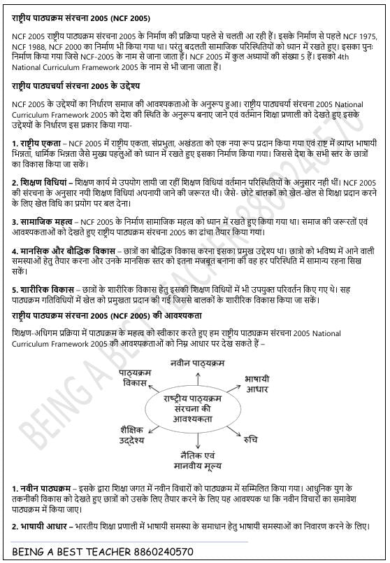CBLU B.Ed. 1st Year Notes (Set of All 7 Subjects)
