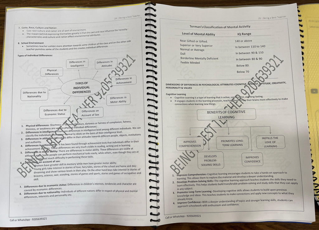 Indira Gandhi University (IGU) B.Ed. 1st Notes (Set of All 5 Subjects)