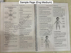 CTET CDP Notes