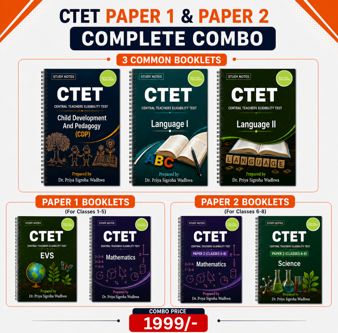 CTET Paper 1 & Paper 2 Complete Combo book bundle by Dr. Priya Sigdina Walla, featuring three common booklets and five subject booklets for classes 1-8, with a red combo price of 1999/- on an orange and white background.